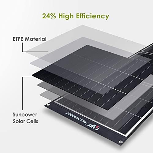 2000w Portable Power Station, 1500Wh MPPT Battery Backup, S2000 Solar Generator with 4 AC