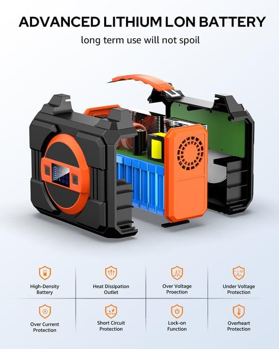 Solar Powered Generator 300W Rated, Portable Solar Generator Power Station with Solar Panels 40W
