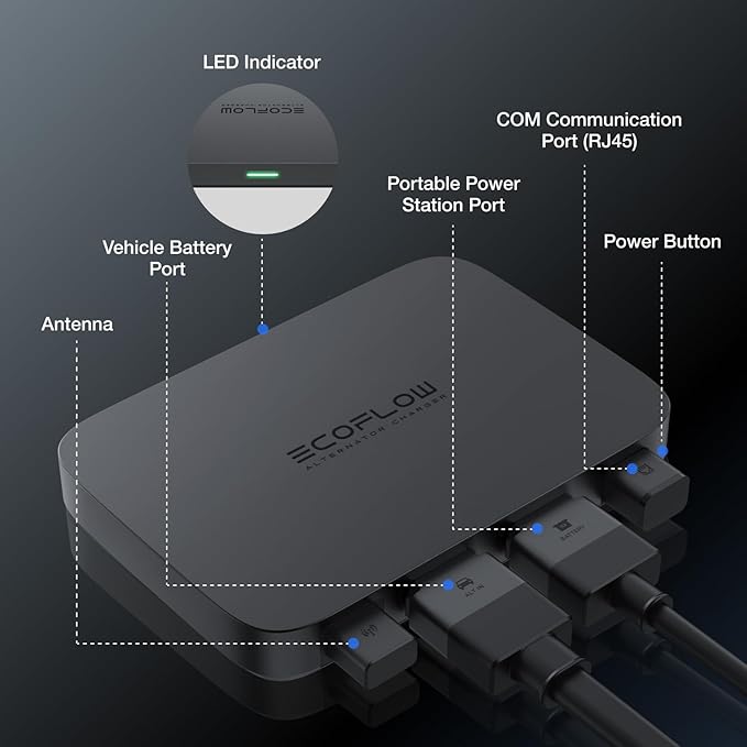 EF ECOFLOW 800W Alternator Charger, 3-in-1 Fast DC-DC Charger for Portable Power Stations, Car