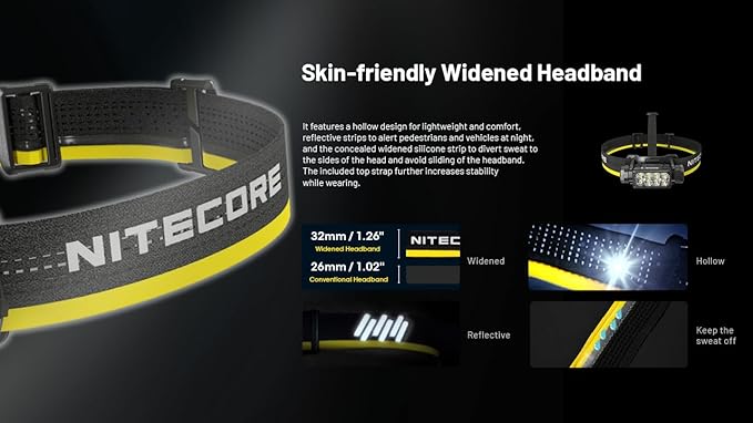 Nitecore HC65 UHE 2000 Lumen Heavy Duty Metal Headlamp, USB-C Rechargeable with White, Red, and Reading Lights Sticker for Camping, Hiking, Hunting, and Industrial Works