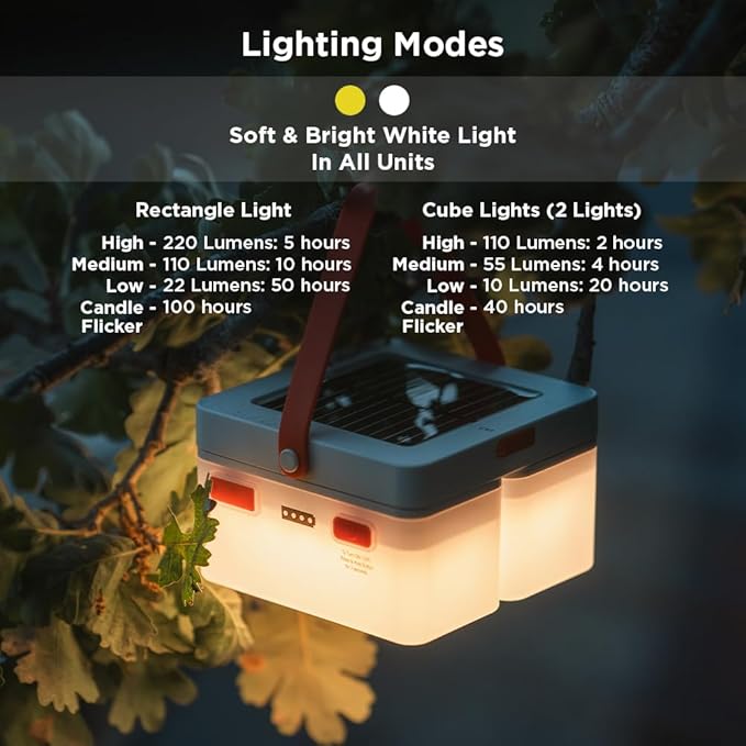 LuminAID Trio Solar Cube Lanterns with Phone Charger - LED Lamp for Camping, Hiking, and Travel