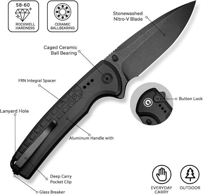 CIVIVI Folding Pocket Knife, Sentinel Strike II Utility Knife with Glass Breaker, 3.7" Nitro-V