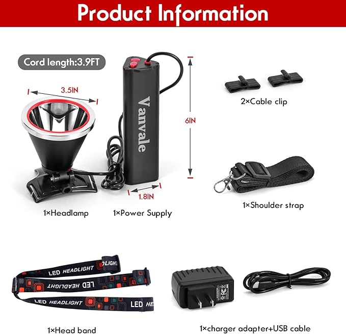 High Power Rechargeable LED Headlamp,IPX4 Waterproof Head Light with Charger,Super Long Lasting