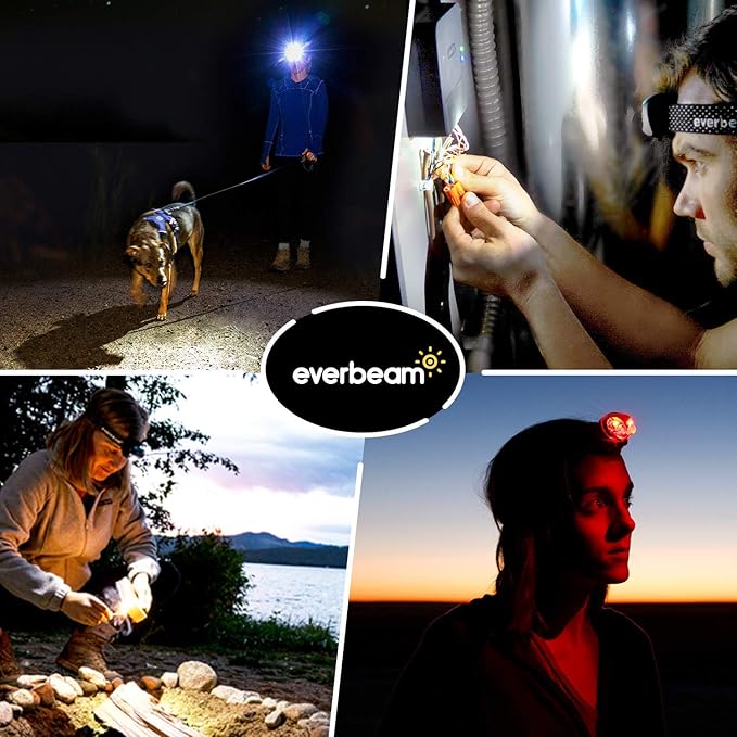 Everbeam H6 Pro LED Head Torch Headlamp, Motion Sensor Control, 650 Lumen Bright 20 Hours Runtime