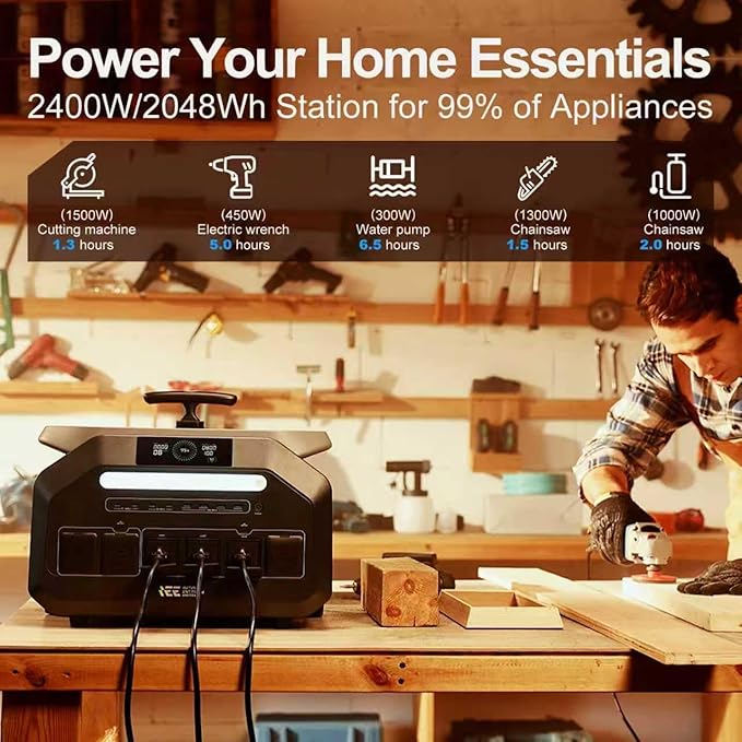 IEE P2400 Portable Solar Generator,2400W 4xAC Outlet(Peak 5000W),1800W 1.2H Fast Charge,2048WH