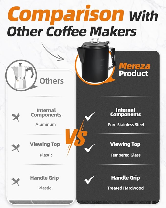 MEREZA Coffee Percolator Stovetop Camping Coffee Pot Stainless Steel 9 CUP Camping Coffee Maker