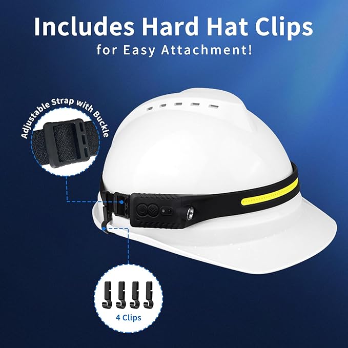 Headlamp Rechargeable (3-Pack), LED Head Lamp Flashlight, 230° Wide Beam Headband Light, 400 Lumen