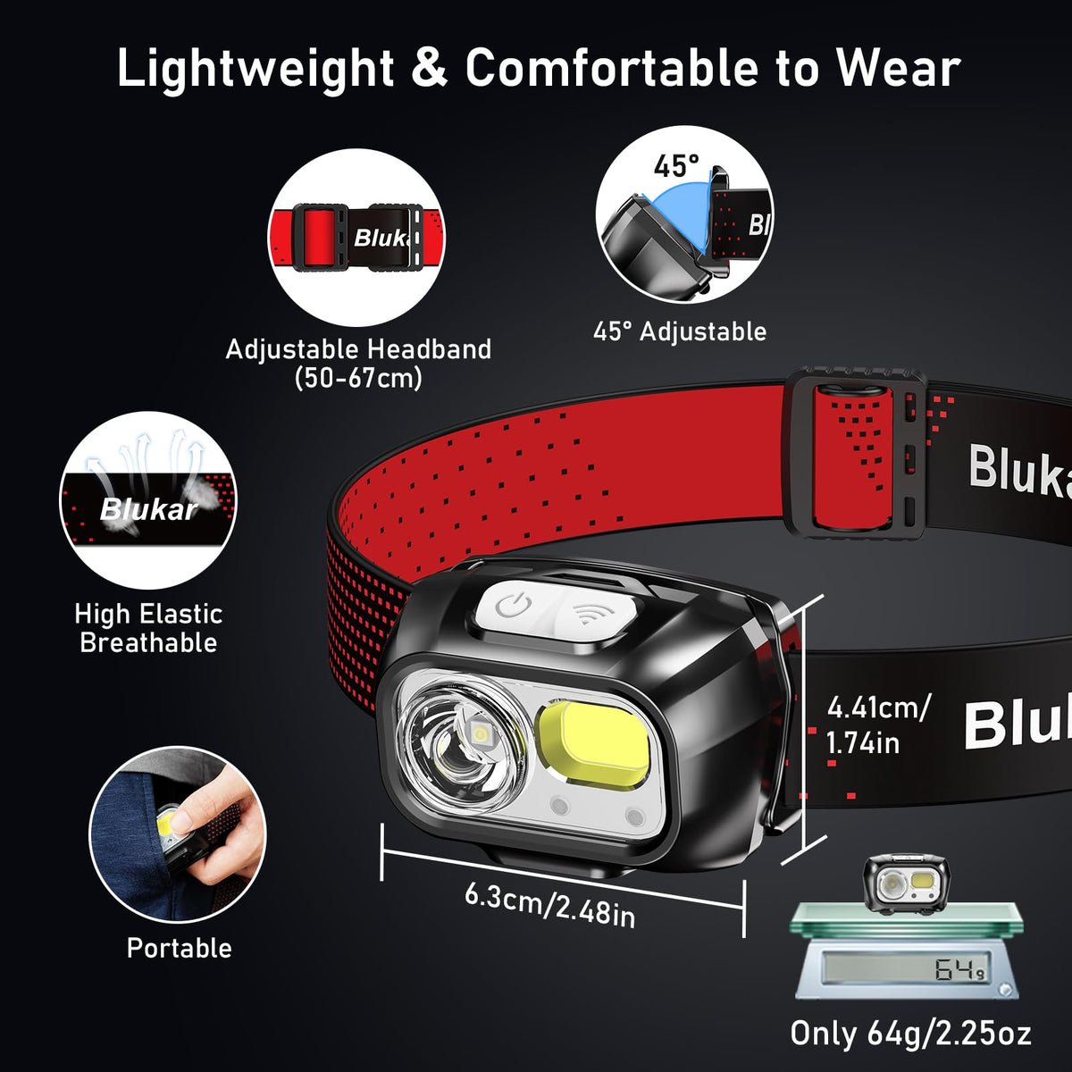 Blukar LED Headlamp - 2000L, Rechargeable - product view 8