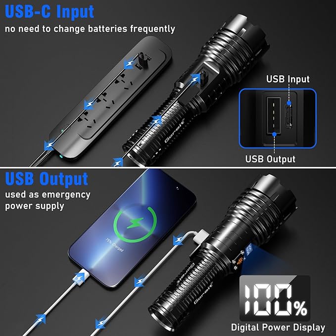 Goreit Flashlights LED High Lumens Rechargeable, 2000 Lumens XHM77.2 Super Bright Flash Light USB