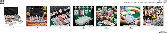 CHH Poker Set In Aluminum Case With 300 (11.5 Gram) Las Vegas Style Chips