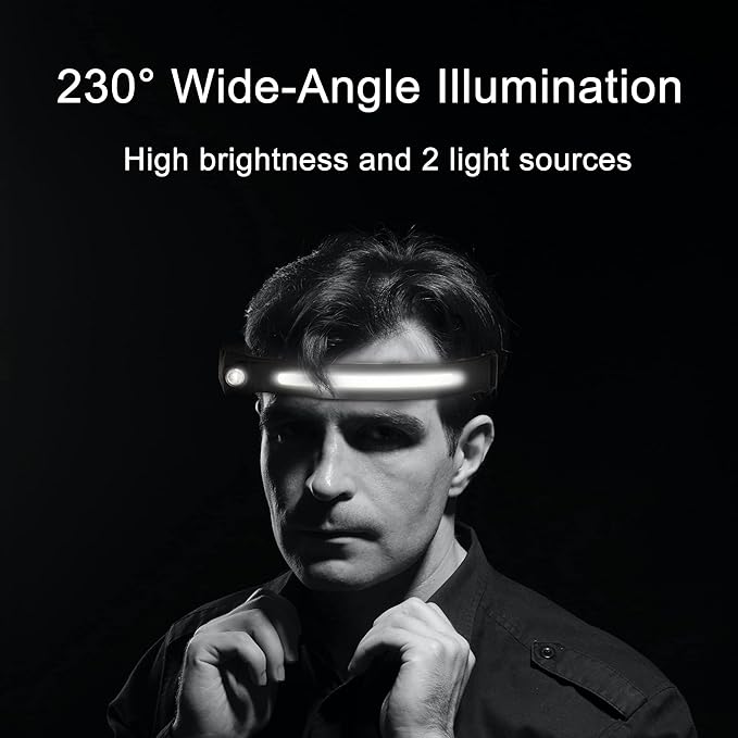 EGUKU Headlamp Rechargeable, Rechargeable LED Headlamps 1200Lumens 2 COB 230°Wide Beam Headlight