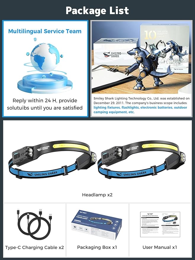Smiling Shark TD-0123-S Headlamp, 2-Pack 2400mAh Ultra-Bright Head Lamp Flashlight Rechargeable