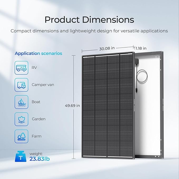 Renogy 800 Watt ShadowFlux Anti-Shading Solar Panel N-Type, 4PCS 200W Solar Panels 12 Volt 16BB
