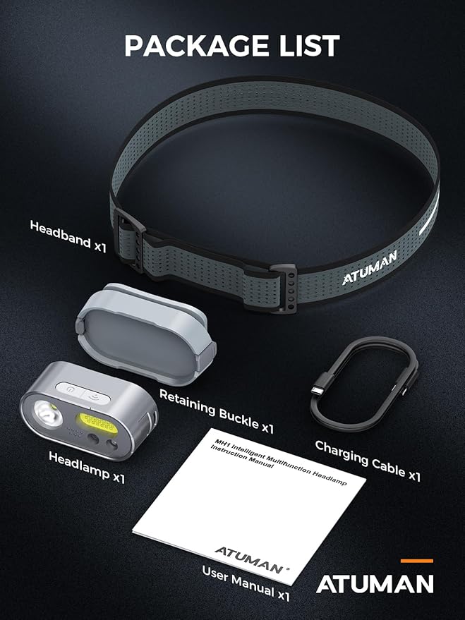 ATuMan MH1 Headlamp Rechargeable, Intelligent Multifunctional Headlight 1 Pack with Red Warning
