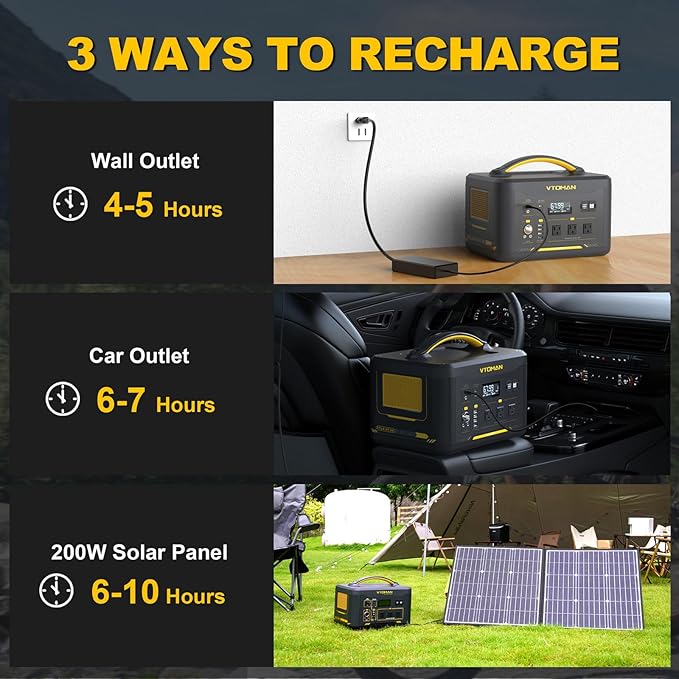 VTOMAN Jump 1500X Portable Power Station with 200W Solar Panel, 1500W/828Wh LiFePO4 Battery Solar