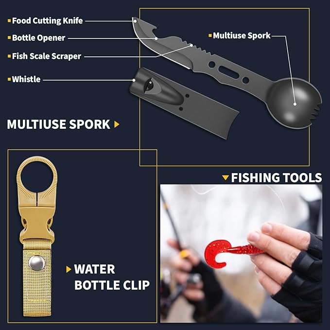 Gifts for Men Him Dad, Survival Kits and Equipment 14 Pcs, Christmas Stocking Stuffers, Anniversary