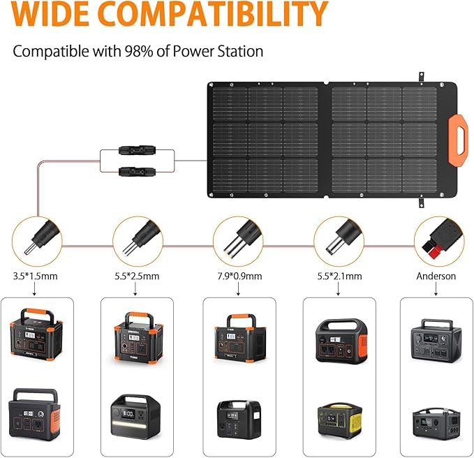 GRECELL Portable Solar Generator 500W with Solar Panel 100W, Portable Power Station 500W AC Outlet