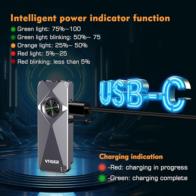 VTIGER K1 800 High Lumens Key Chain Light, Small EDC Rechargeable Keychain Flashlight, Compact LED