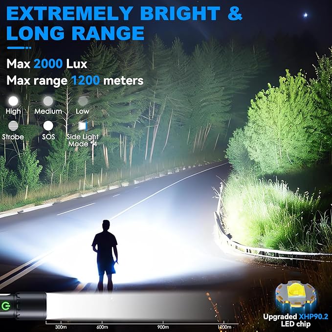 Magnetic Rechargeable Flashlights 2 Pack,2000LM 5000mAh High Lumens Flashlight with 9