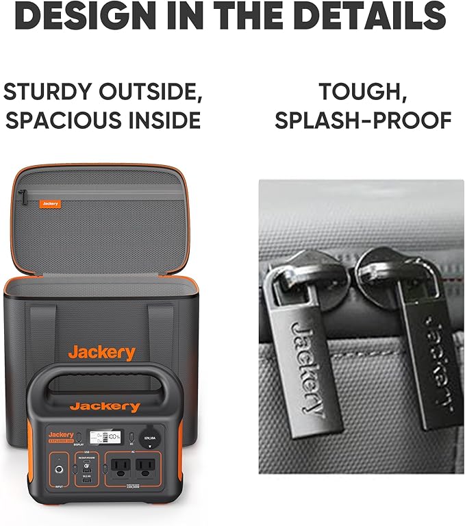 Jackery Portable Power Station Explorer 300 with Carrying Bag, 293Wh Backup Lithium Battery, Solar