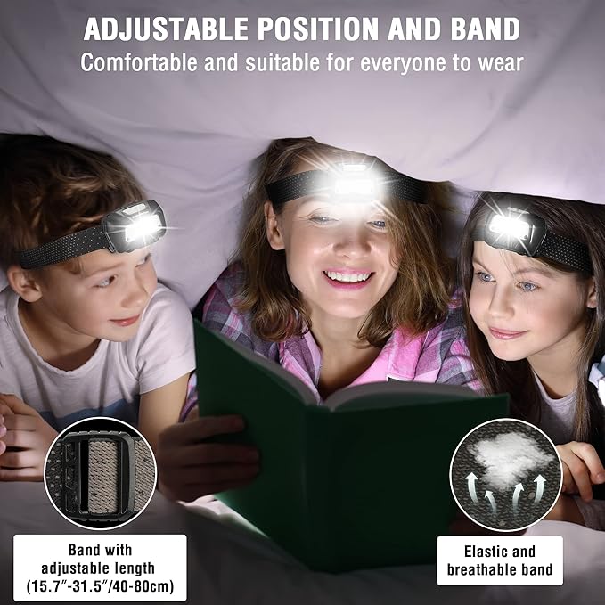EverBrite Rechargeable Headlamp, LED Bright Motion Sensor Head Lamp Flashlight with 6 Modes