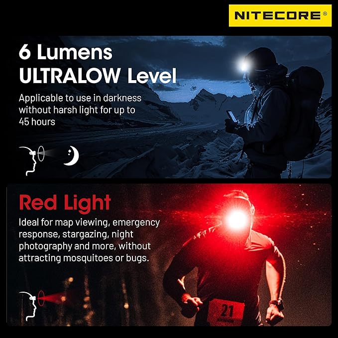 Nitecore NU25 MCT 400 Lumen Ultra Lightweight Multiple Color Temperatures Outdoor Headlamp USB-C