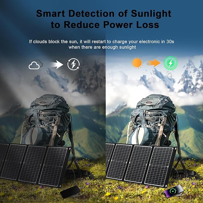 100 Watt Portable Solar Panel, Foldable Solar Panel Charger with Kickstands, QC3.0 USB-A USB-C & DC
