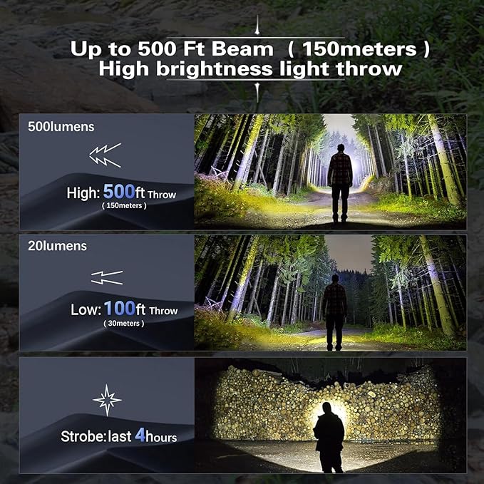 Tactical Flashlight 500 Lumens, LED Flashlight Rechargeable with Lighter & Alarm, 150m Beam