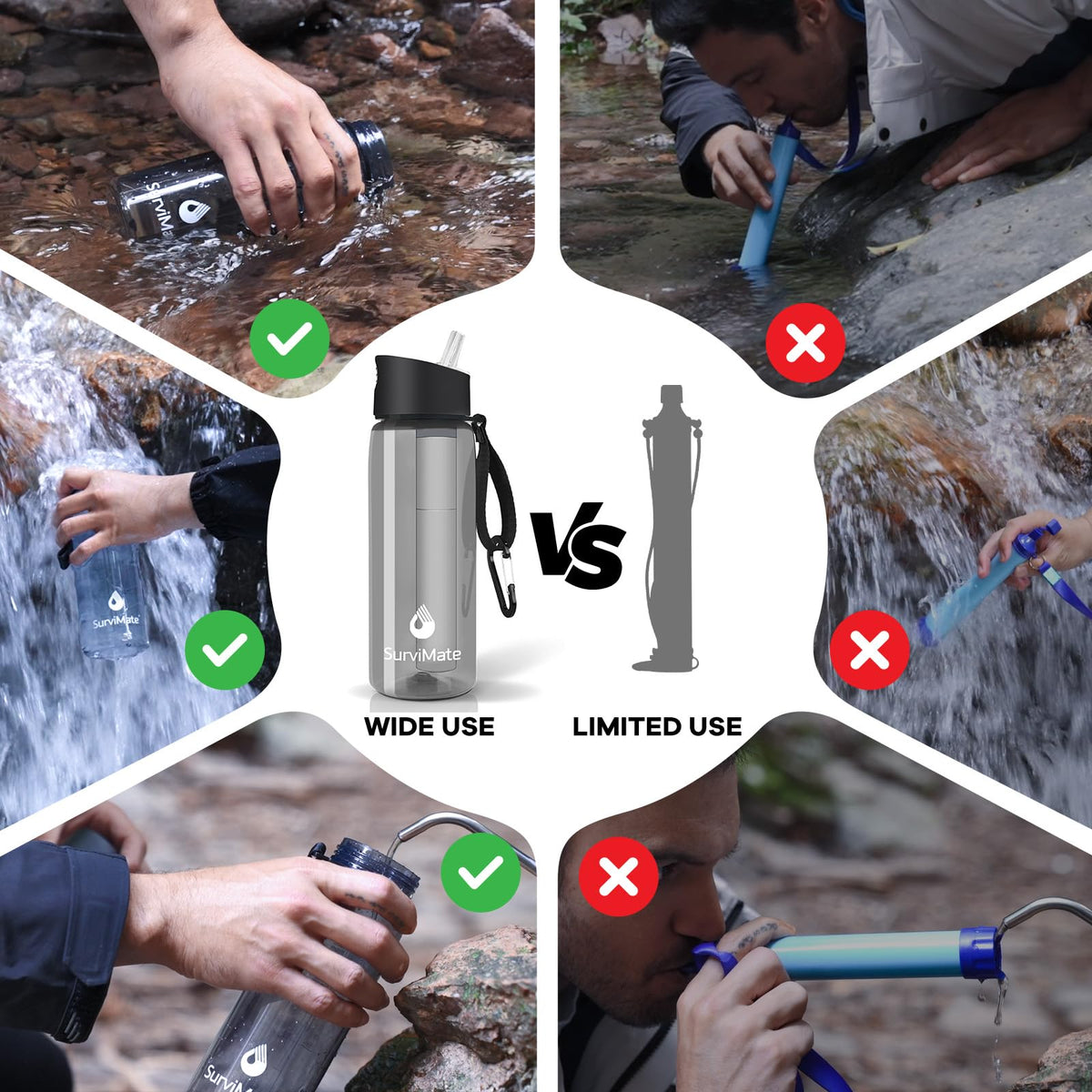 SurviMate Sports Water Bottles - BPA-Free - product view 8