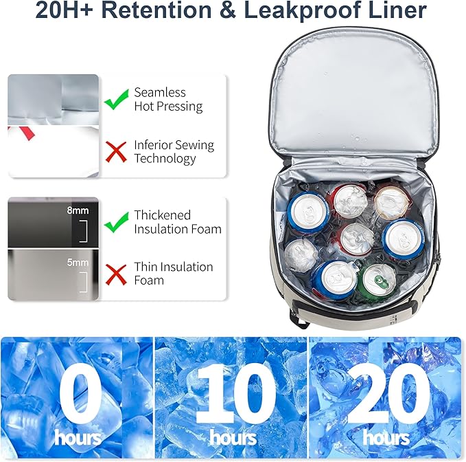 SPARTER Backpack Cooler Insulated Leak Proof 33/49 Cans, 2 Insulated Compartments Thermal Bag