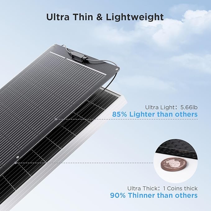 400 Watt Flexible Solar Panel, 4PCS 100 Watt 12/24V/36V/48V RV Solar Panel Kit, Callsun 23% High