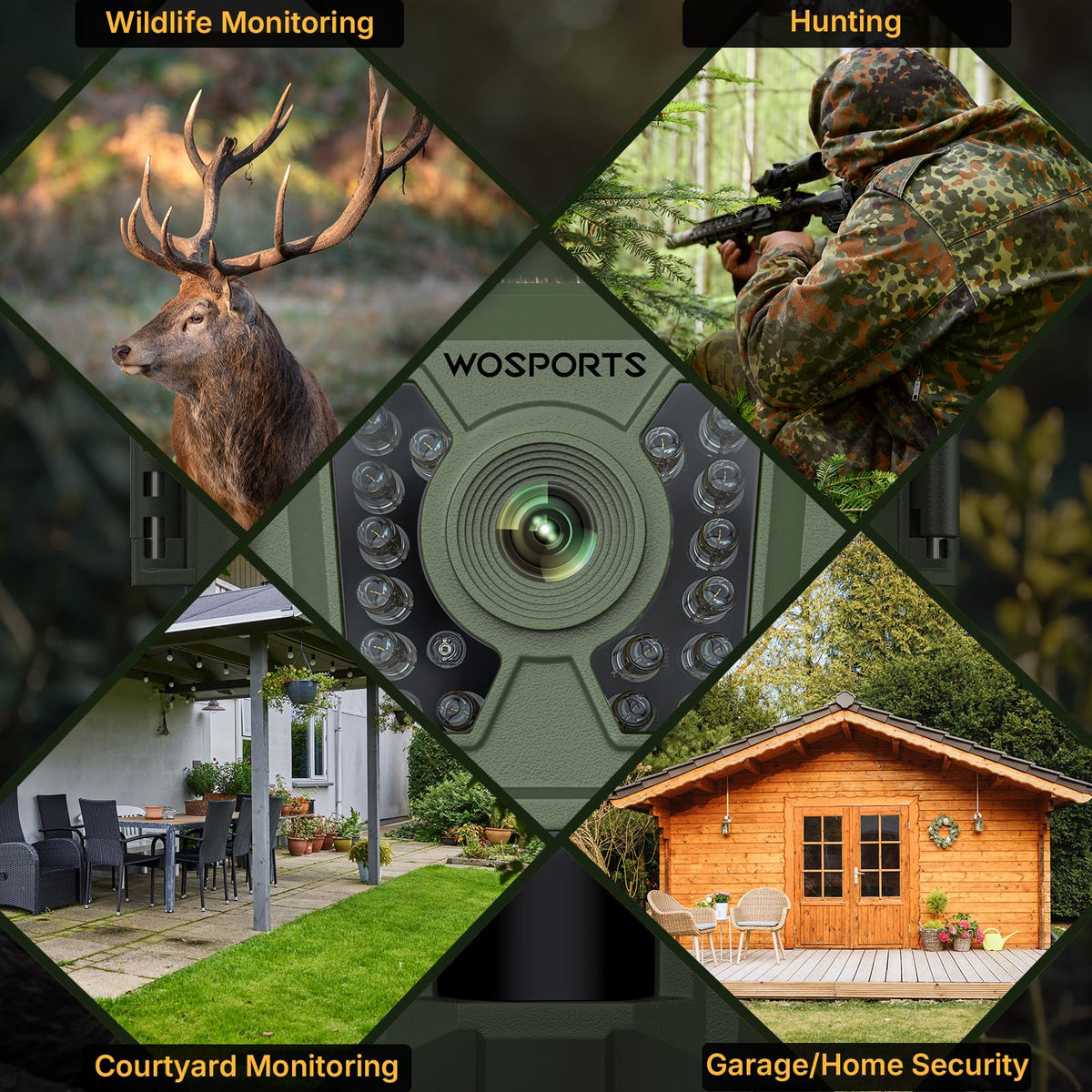 WOSPORTS Trail Camera - 24MP, 1080P, Mini, Waterproof, Fast Trigger - product view 6