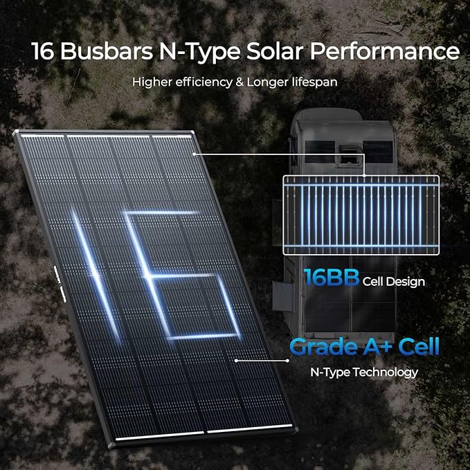 200 Watt Solar Panel, Renogy ShadowFlux 200W Solar Panel Anti-Shading N-Type 16BB, 25%