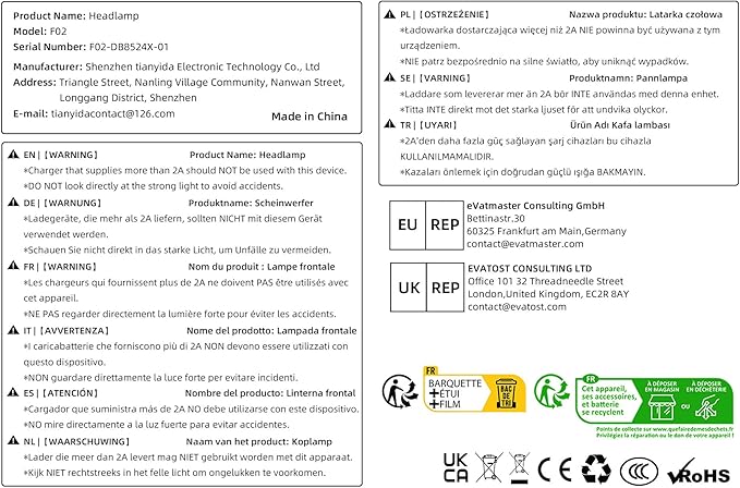 DARKBEAM LED Headlamp High Lumens USB Rechargeable Dual Light Headlight for Hardhat with Motion