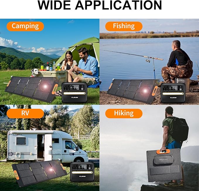 200W Portable Solar Panel for Power Station Generator,200 Watt Foldable Solar Panel Charger with