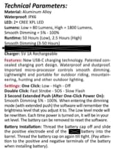 #555 - Double Power - Rechargeable CREE LED Headlamp, 1800 Lumens, USB-C Charging, IPX6 Waterproof