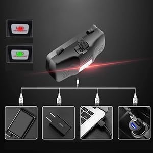 WINDFIRE Green Light Headlamp, Hunting Headlamps Rechargeable, Super Bright LED Zoomable Headlight