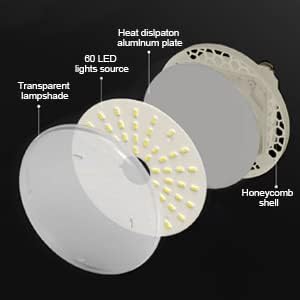 10000mAh Rechargeable 3000LM Tent Light Camping Light, 6500K 24Hours Long Play Time , Outdoor Night
