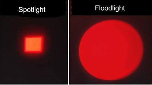 WINDFIRE New Brightest Red Light Hunting Headlamp Zoomable 3 Modes Bright Head Lamp Rechargeable
