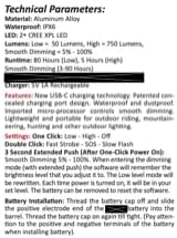 #556 - High Power Rechargeable CREE LED Headlamp 750 Lumens, USB-C Charging, IPX6 Waterproof
