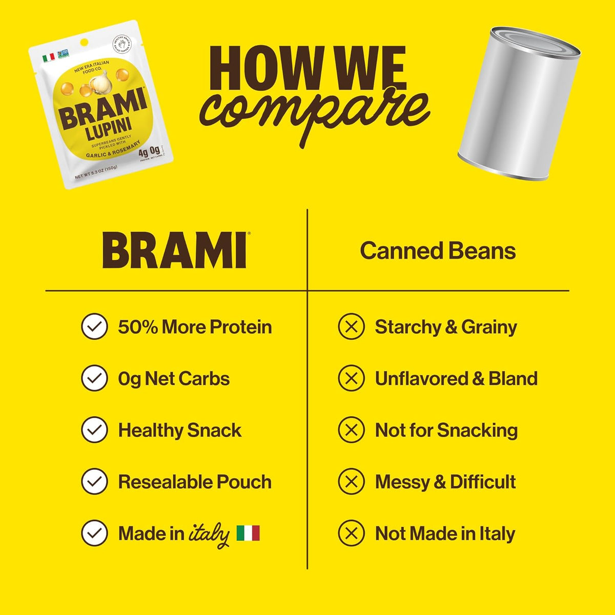 BRAMI Lupini Beans Snacks – Garlic & Herb, Mediterranean Protein Snack, 0g Net Carbs, Vegan & Keto