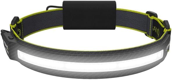 LED Headlamp, Liteband PRO 1000 Lumens Super Bright Head Lamp, Rechargeable Battery Powered