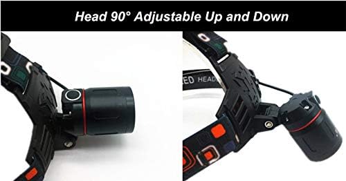 WINDFIRE New Brightest Red Light Hunting Headlamp Zoomable 3 Modes Bright Head Lamp Rechargeable