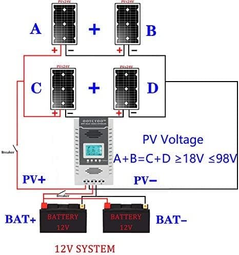 MPPT Charge Controller 100 amp 12V/24V Auto, 100A Solar Panel Charge Regulator with Blacklight LCD