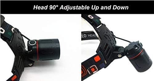 LUXJUMPER Red Light LED Headlamp Red Hunting Flashlight Super Bright 2000 Lumens 3 Lighting Modes