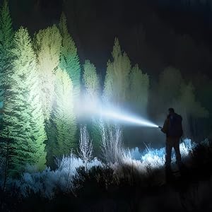 HAUSBELL A100 Upgraded LED Flashlights 20000 High Lumens, Zoomable Bright Flashlight with 5 Modes
