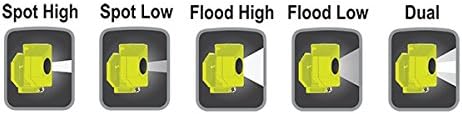 Nightstick XPP-5460GX Intrinsically Safe Low-Profile Dual-Light Headlamp-3 AAA-Green-UL913 / ATEX