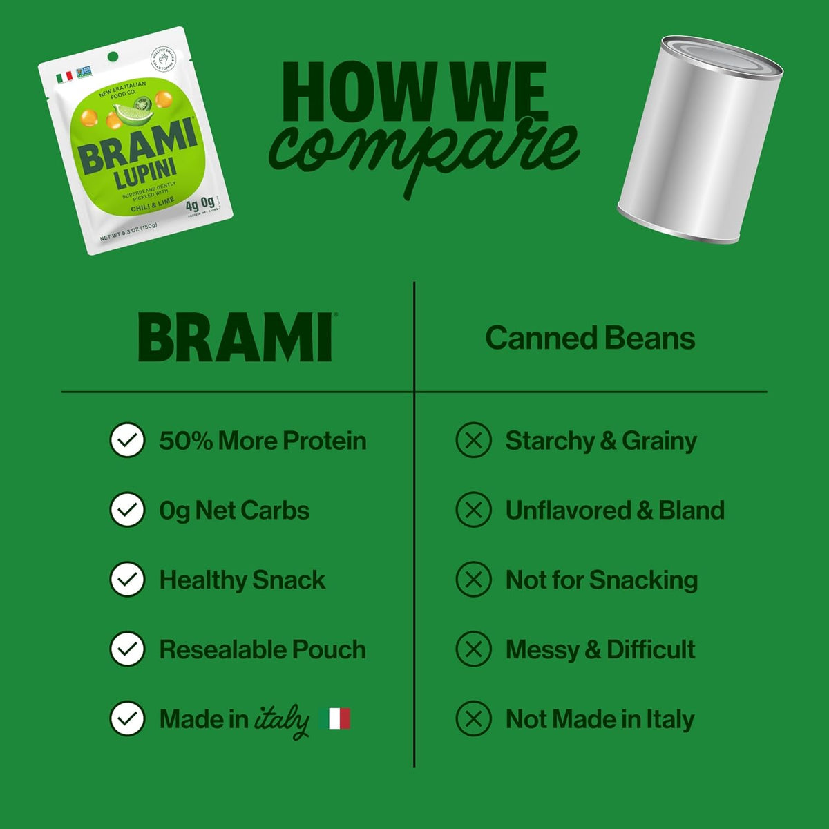 BRAMI Lupini Beans Snacks – Chili & Lime, Mediterranean Protein Snack, 0g Net Carbs, Vegan & Keto