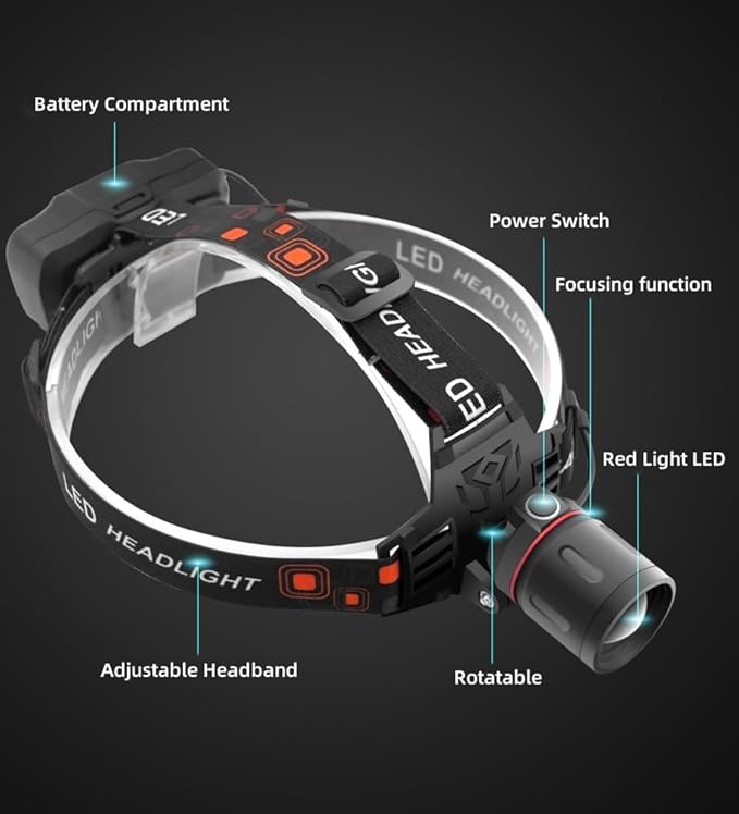 WINDFIRE Red Light Headlamp, Rechargeable Red Hunting Lights Headlight with 3 Lighting Modes