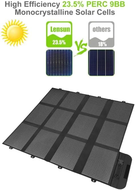 Lensunsolar 300W Solar Blanket Complete Kit Ready to Charge Battery and Solar Generator Portable